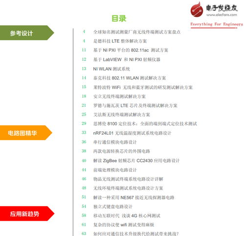 主流无线终端测试方案与精品电路图集锦