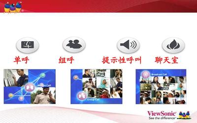 中国电信天翼对讲终端操作指引(优派)